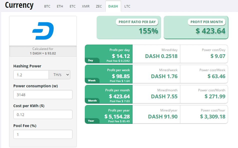 Mining Dogecoin - Dogecoin