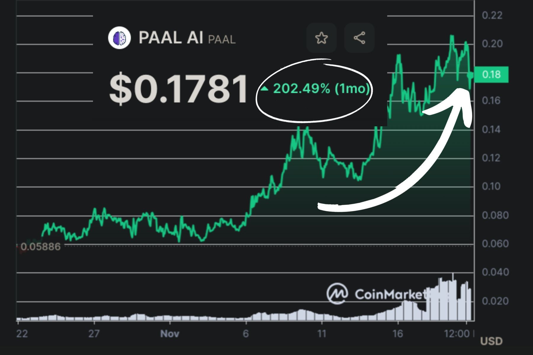 Bitcoin Classic (BXC) Price and Bitcoin Classic Historical data | Tokenmarketcaps