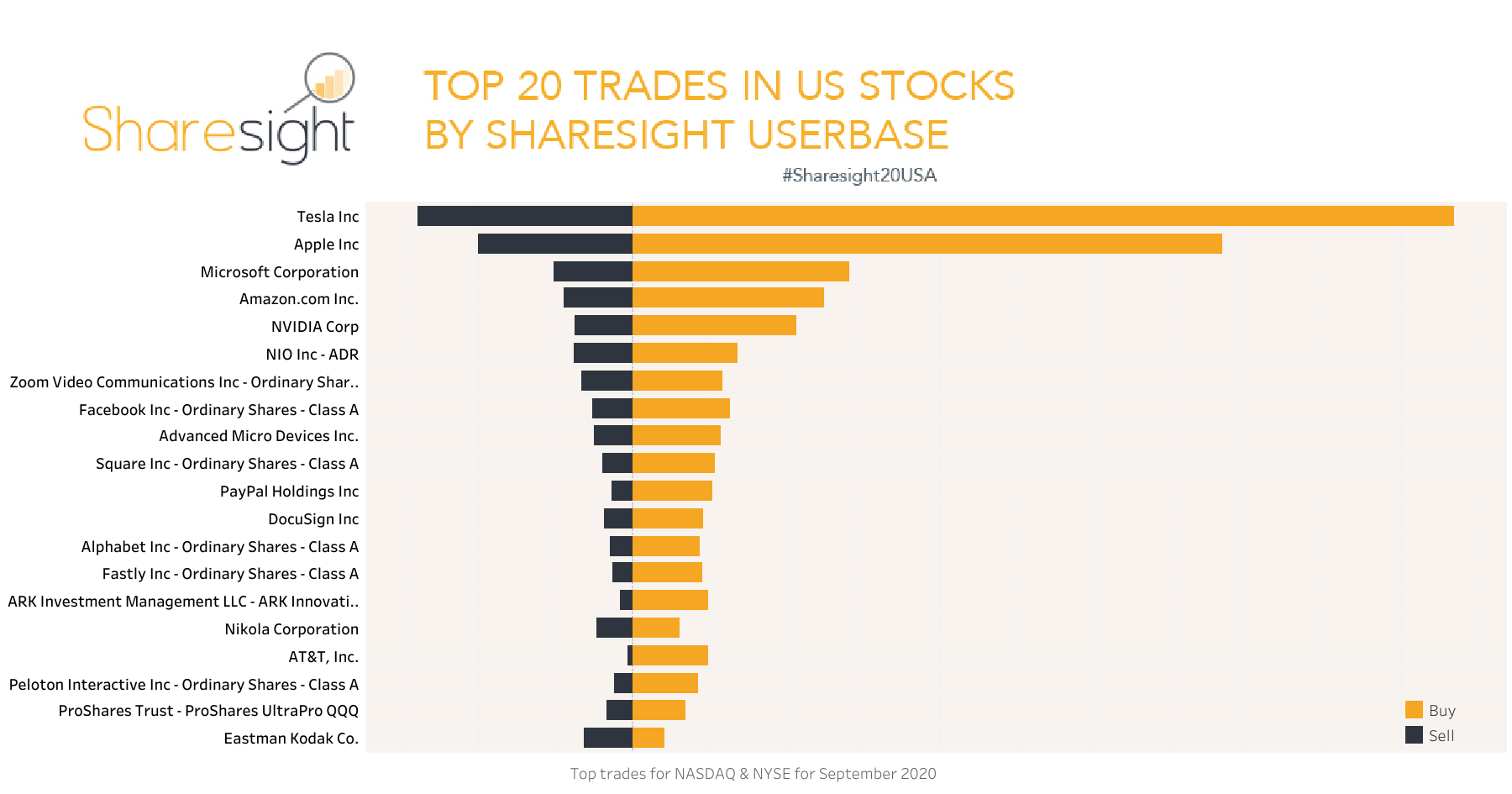 Morningstar 5-star rated top performing funds | Mackenzie Investments