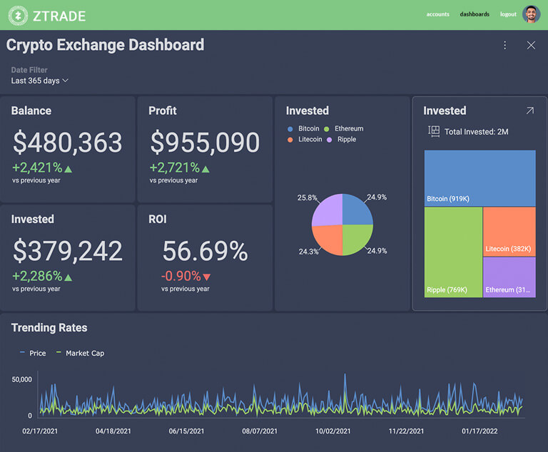 Bitcoin and Crypto Converter Calculator Tool | OKX