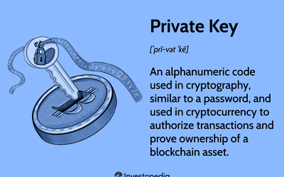 Public and Private Keys: A Crypto Investor’s Guide - Unbanked