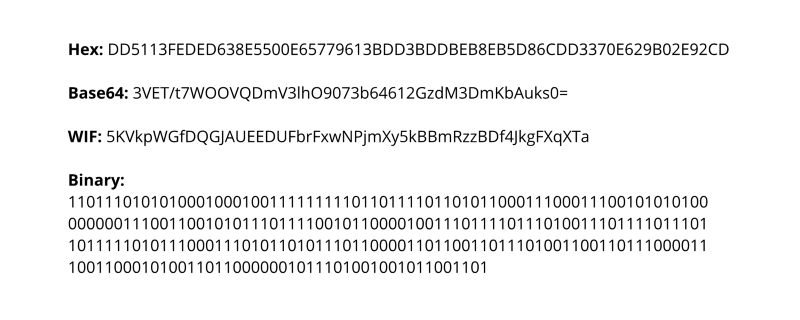 BIP39 - Mnemonic Code