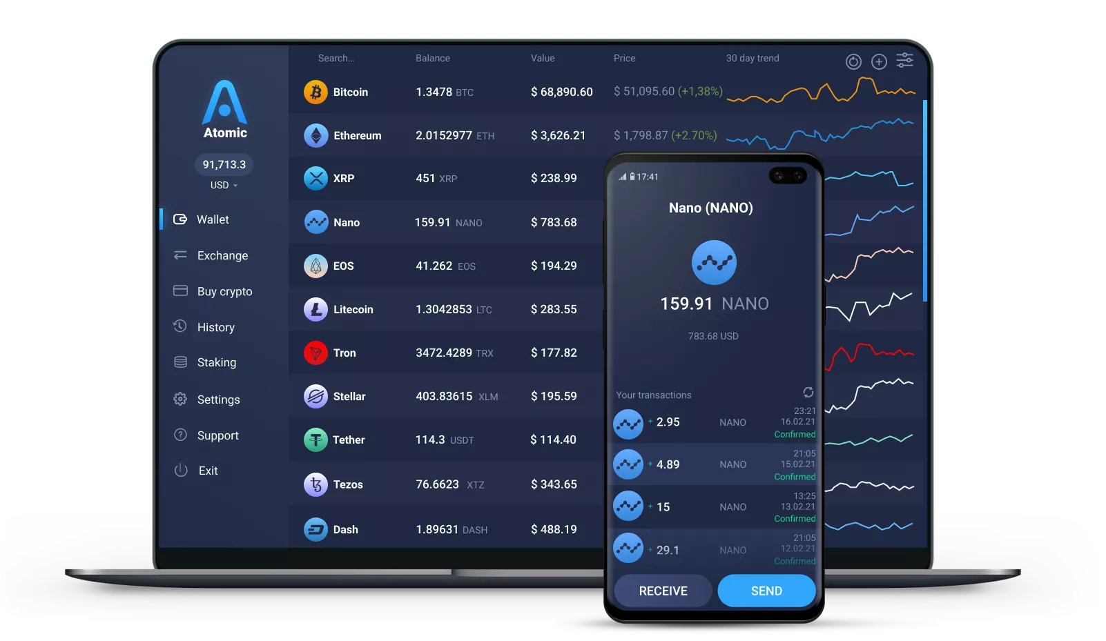 Atomic Wallet - FasterCapital