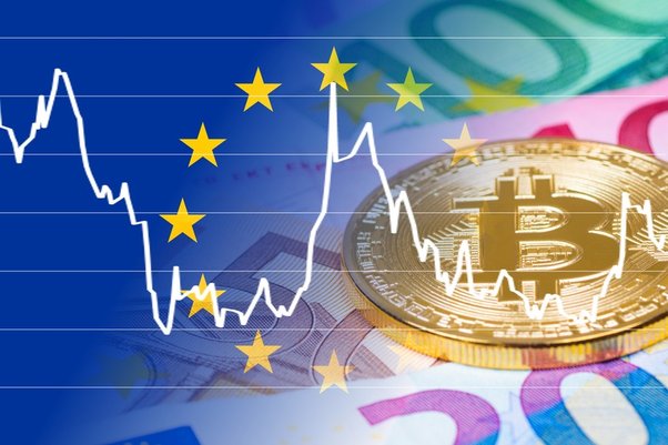 BTC to EUR | Convert Bitcoin to Euros | Revolut United Kingdom