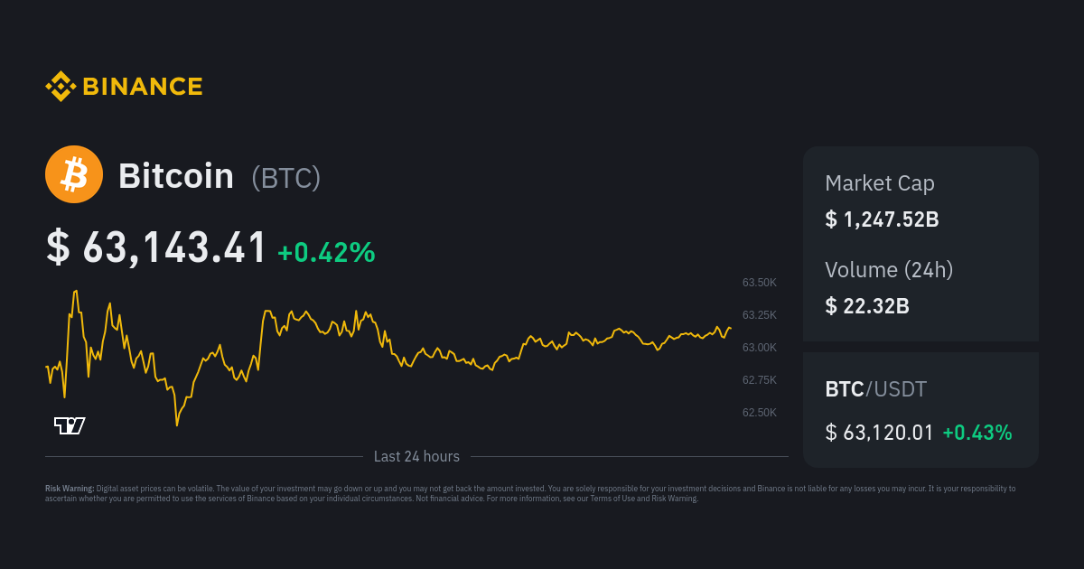 Convert Bitcoin to Australian Dollar | BTC to AUD currency converter - Valuta EX