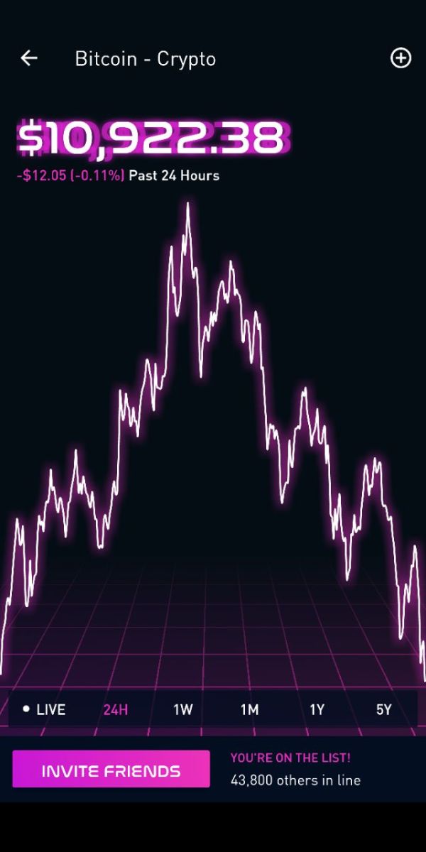 How to buy crypto in NY - List of regulated exchanges [updated monthly] | cryptolove.fun