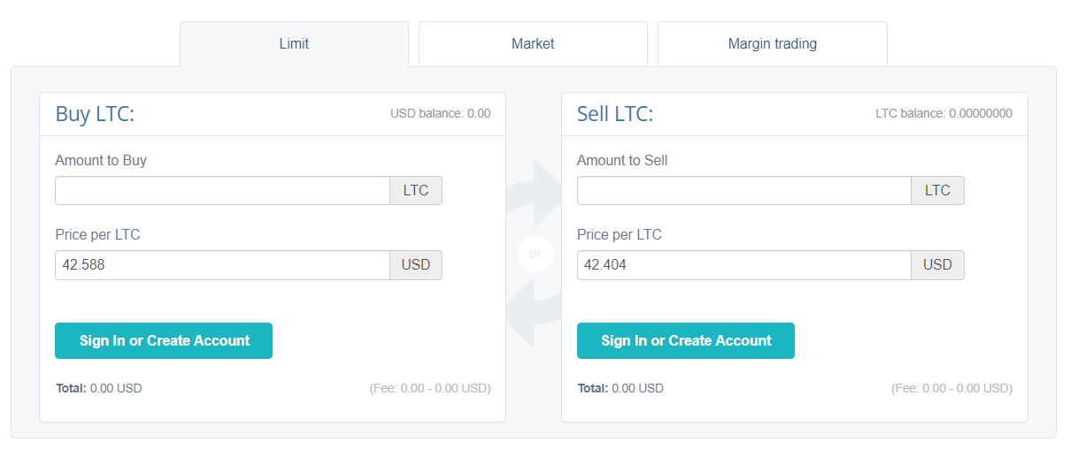 Transaction fees - Litecoin Wiki