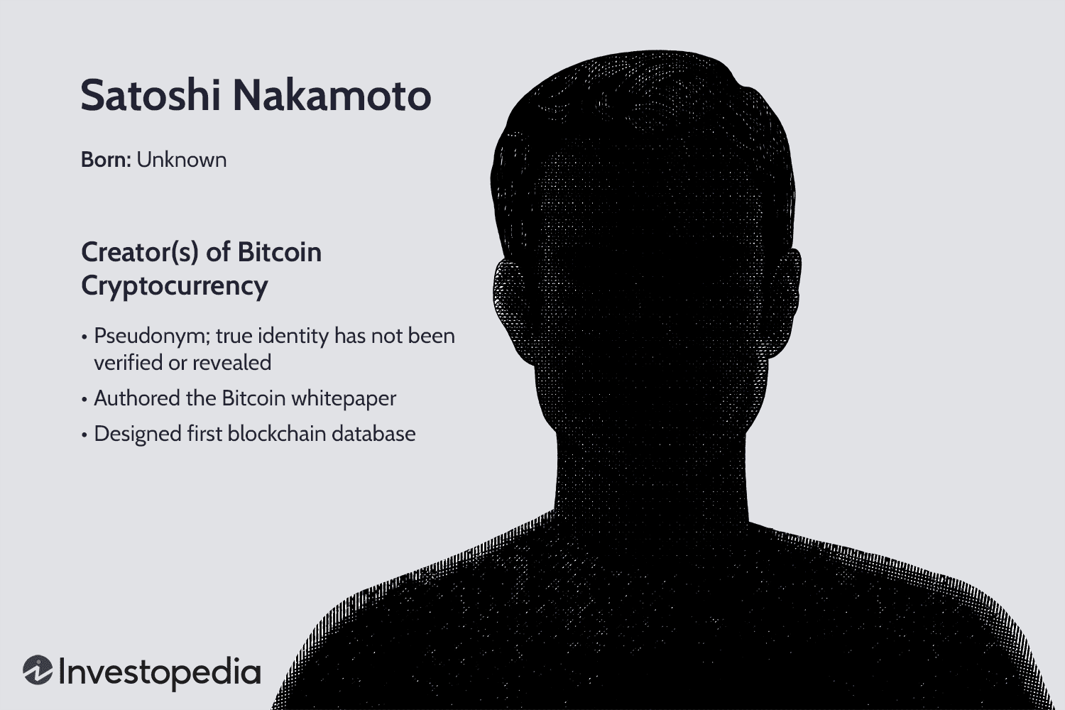 Uncovering the Mystery Behind Bitcoin Creator Satoshi Nakamoto