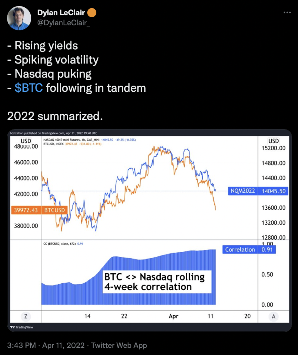 Bitcoin Lending Platforms: Best BTC Interest Rates 