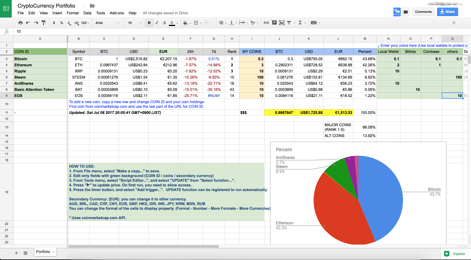 Best Free Cryptocurrencies Portfolio Tracking Spreadsheet - Hongkiat