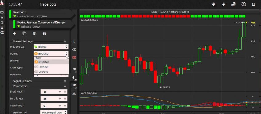 Top 5 Crypto Trading Bots: Worth the Hype?