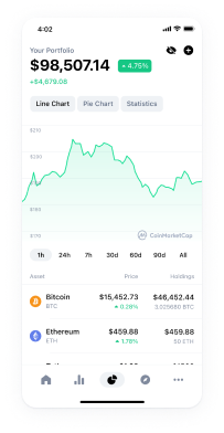 Best Crypto Portfolio Tracker in – Full List