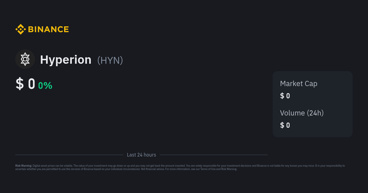 Hyperion price now, Live HYN price, marketcap, chart, and info | CoinCarp