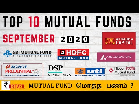 Top mutual fund houses' stock buys in September | Mint