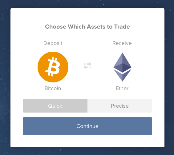 Top 5 Crypto Exchanges and Their Identity Verification Process