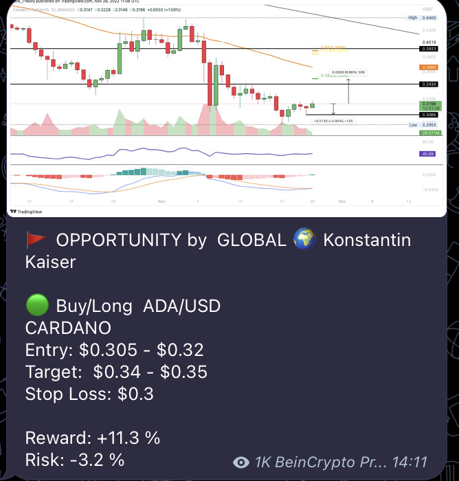 AltSignals - #1 Best Crypto Signals