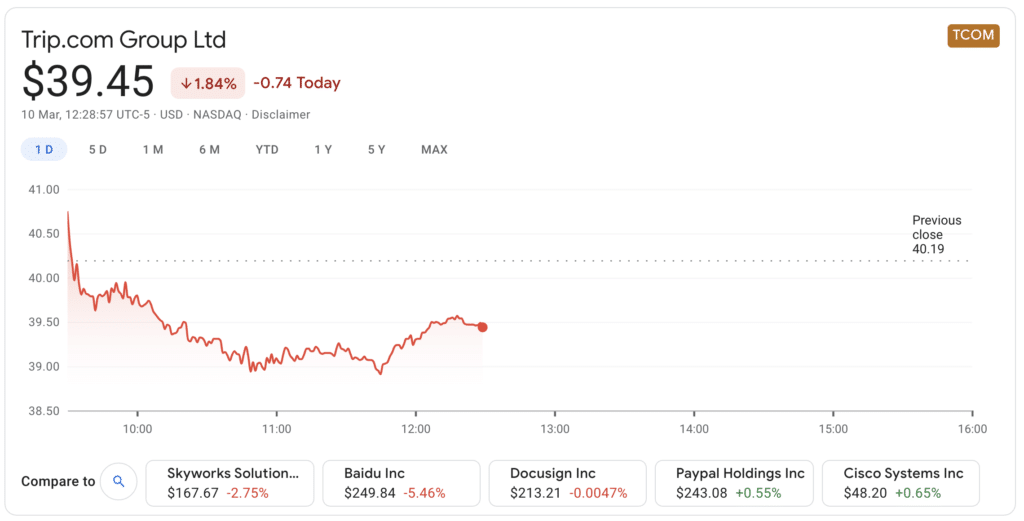 Turning a monthly investment in ASX shares into a $k portfolio (in less than 10 years)