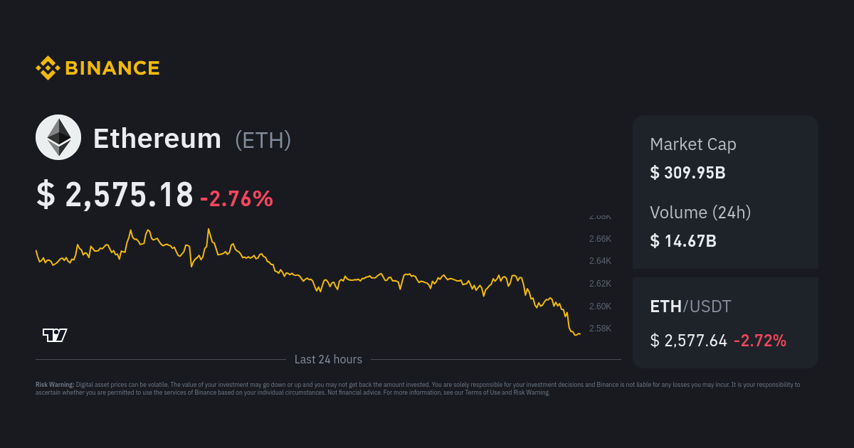 Ether Matrix (ETHMATRIX) Цена, Графики, Рыночная капитализация | CoinMarketCap