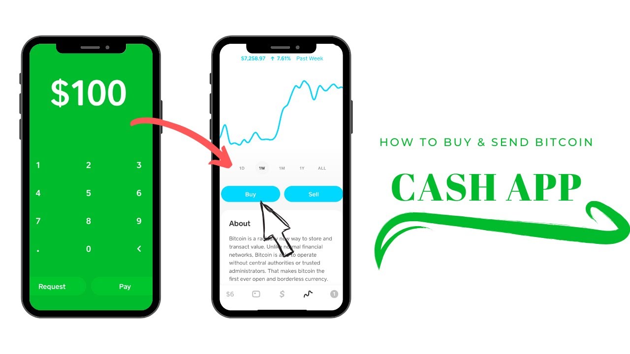 How To Withdraw Bitcoin On Cash App — An Easy To Follow Guide