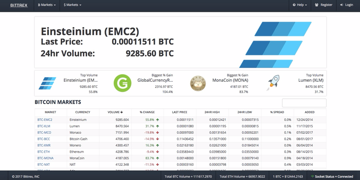 How to Withdraw Crypto From Bittrex - Zengo