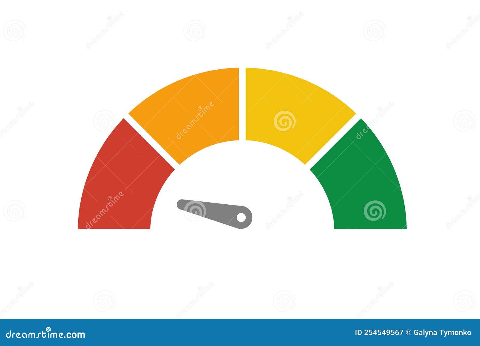 ‎Bitcoin Fear & Greed Index on the App Store