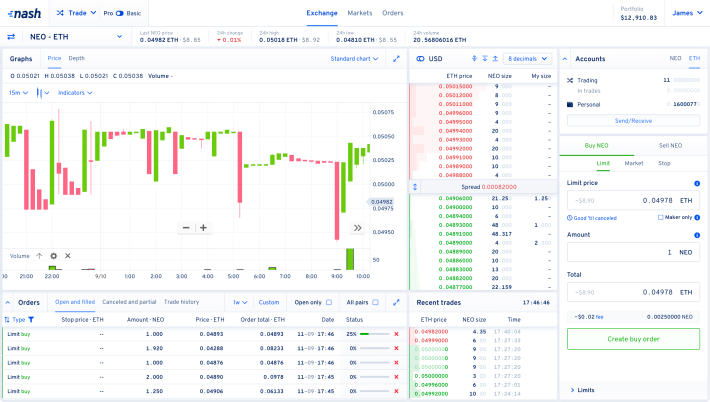 Nash Crypto Prices, Trade Volume, Spot & Trading Pairs