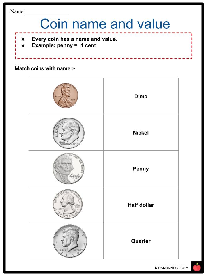 Canadian coins | cryptolove.fun