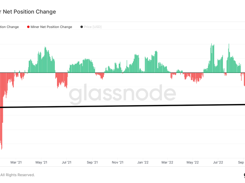 How Bitcoin Mining Works: Explanation and Examples - NerdWallet