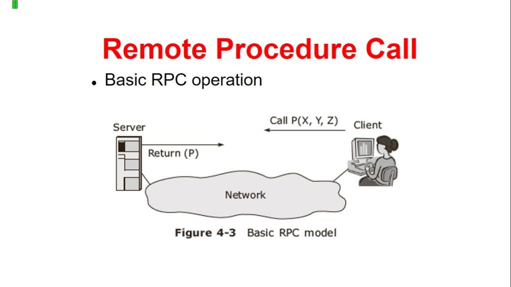 What is an RPC node? The Complete Guide ()