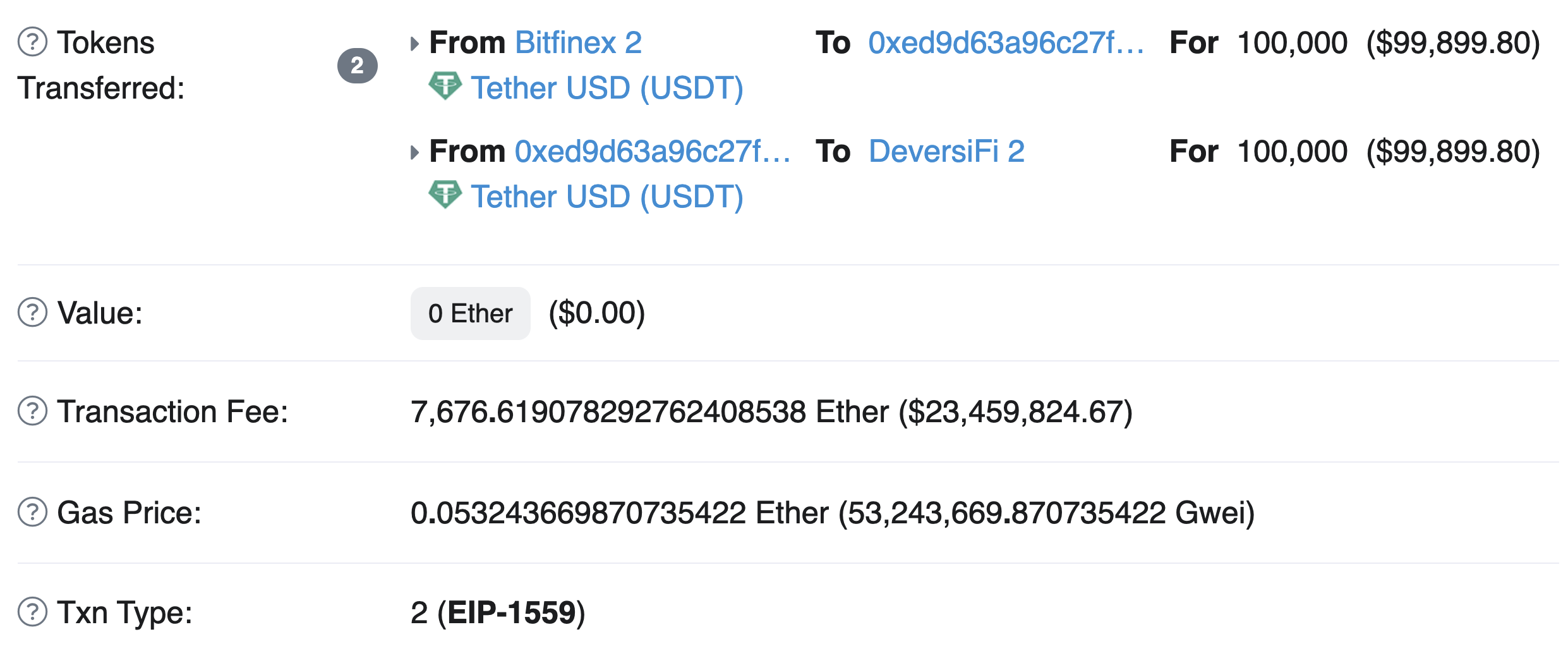 Ethereum Blockchain’s ETH Fee Upgrade EIP | Gemini