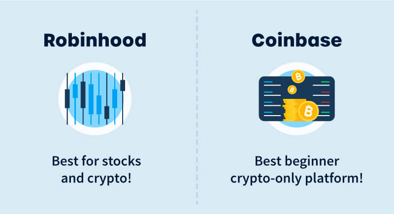 Should You Buy Crypto on Robinhood? | CoinMarketCap