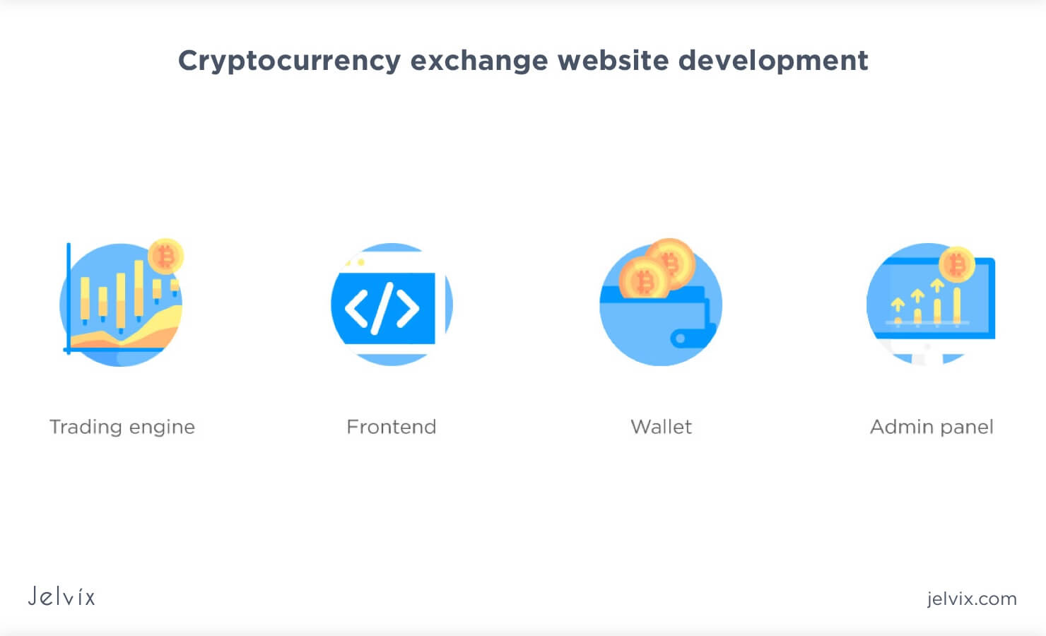 Crypto Web Design: Outstanding Design Ideas for Your Project