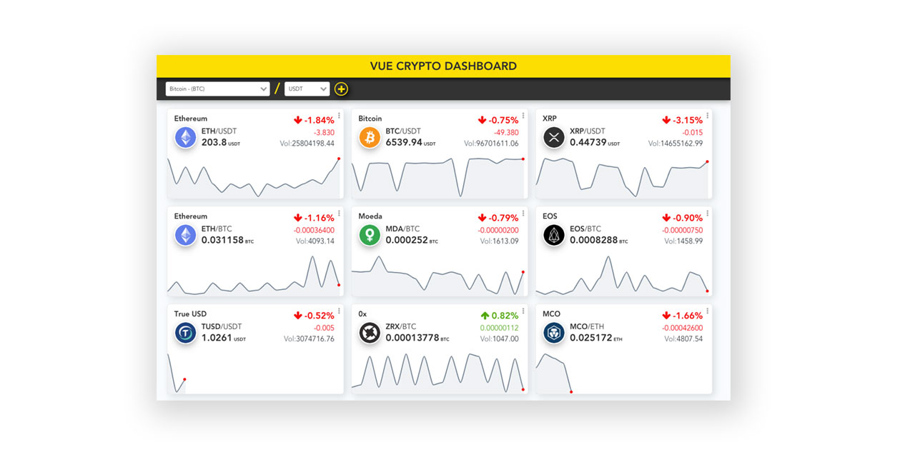 Create order with python-binance and websoket. - Websocket - Binance Developer Community