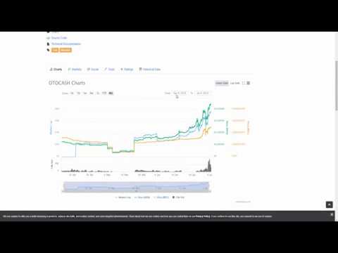 PoolTogether (POOL) Overview - Charts, Markets, News, Discussion and Converter | ADVFN