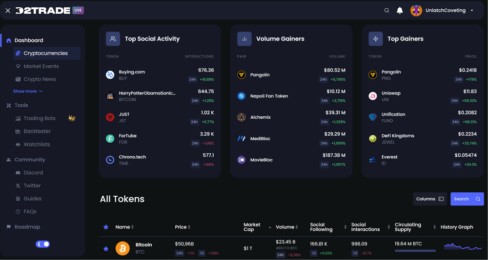 Gekko - Open source bitcoin trading bot platform