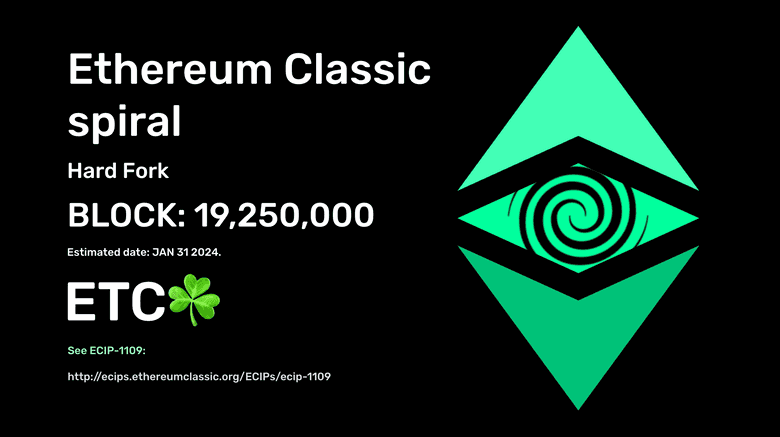 Ethereum Classic blockchain explorer | Blockscout