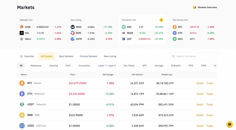 Best Bitcoin Cloud Mining Sites Profits & Fees Compared