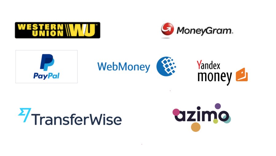 Western Union vs PayPal | cryptolove.fun