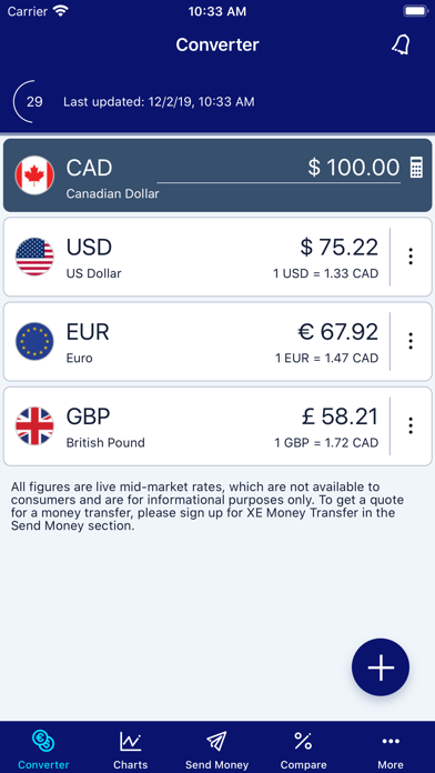 Currency converter - latest exchange rates and currency news - cryptolove.fun