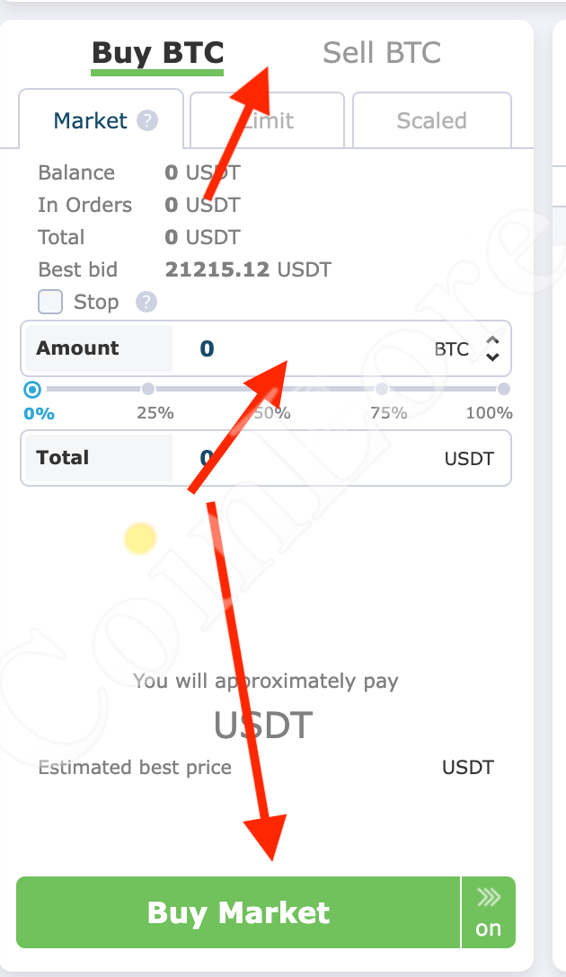 CND to INR Price Converter & Calculator, Live Exchange Rate | CoinBrain