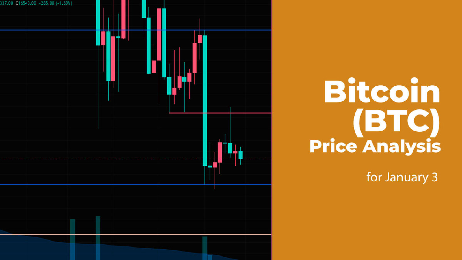 Bitcoin USD (BTC-USD) Price History & Historical Data - Yahoo Finance