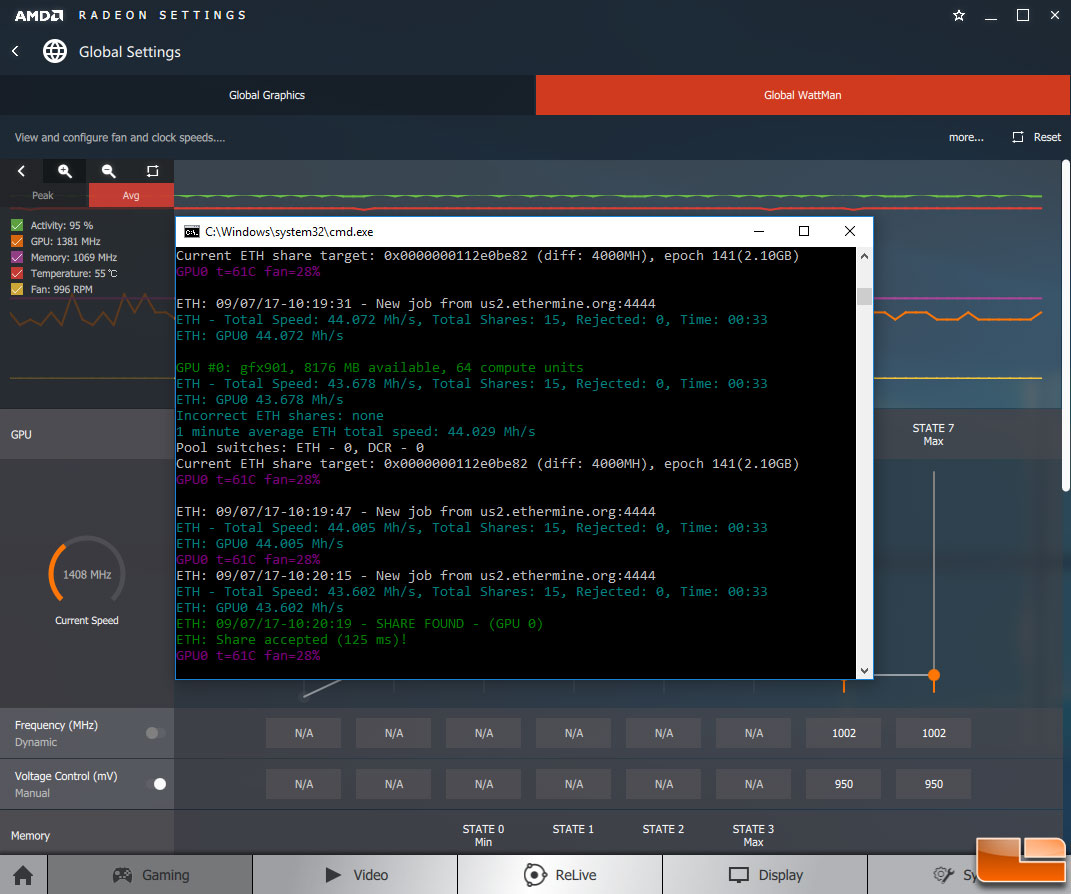 Mining Hardware | NiceHash