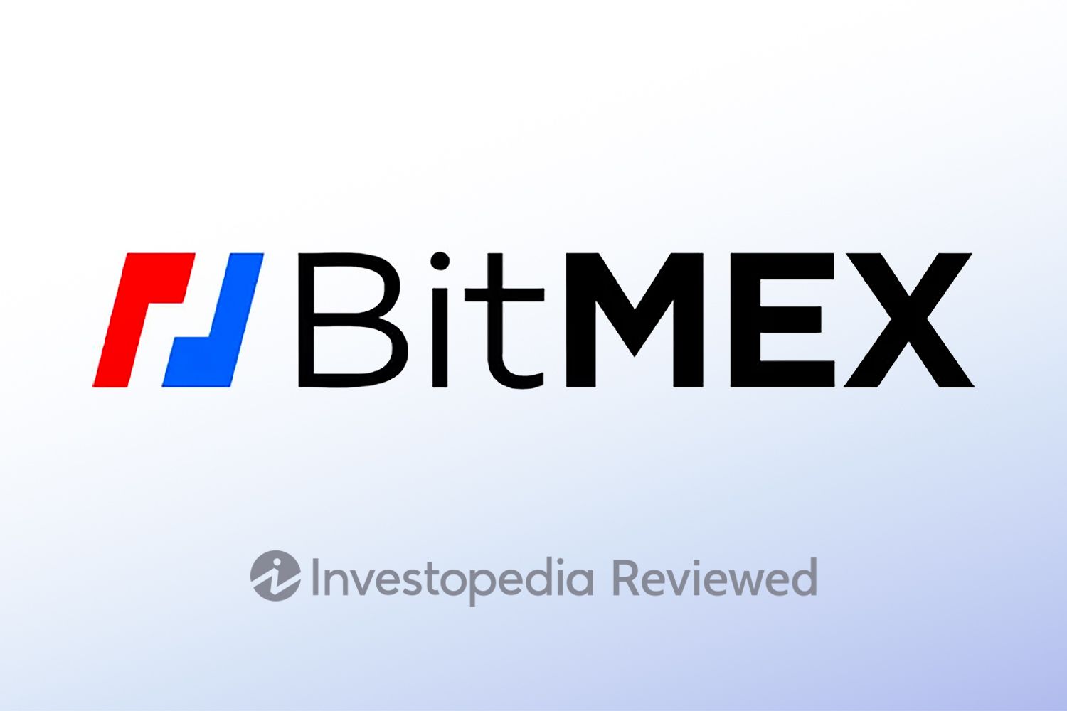 BitMEX Review | Features, Regulation, Security & More