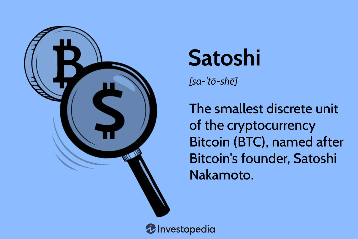 Who Is Satoshi Nakamoto?