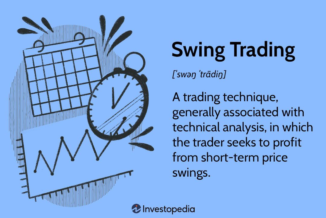 Swing Trading Crypto Guide | Best Brokers, Strategies & Investing Tips