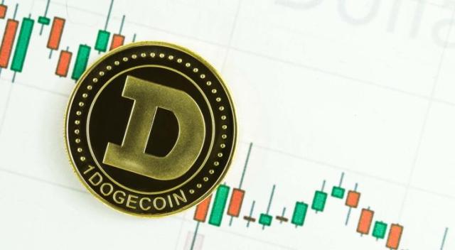 Dogecoin (DOGE) Price Prediction: Elon Musk to Drive 50% Rally? | FXEmpire