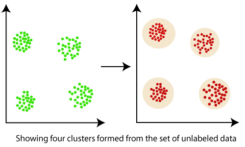 Mining and technological age – Is a mature mining cluster possible in South Africa? - Mistra