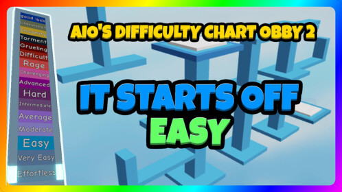 TROLL Obby Per Difficulty Chart! - Roblox