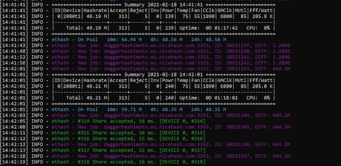 NVIDIA GeForce RTX Ti mining profit calculator - WhatToMine