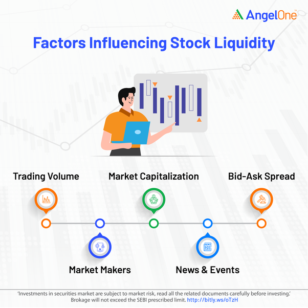 Page 4 World Stock Trading Ideas and Predictions — TradingView